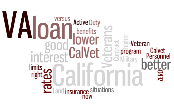 Cal vet loan vs va loan