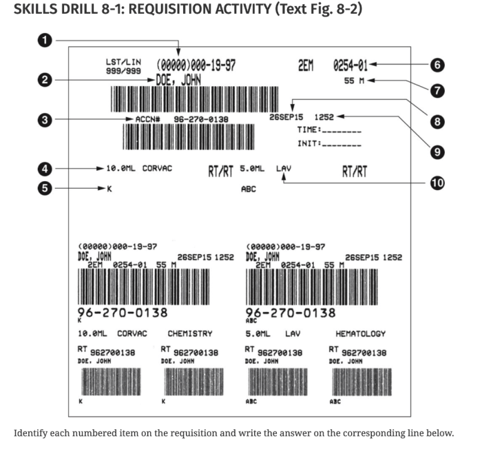 Skills drill 11-1 requisition activity