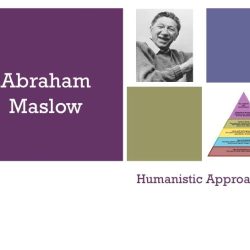 Maslow actualization abraham hierarchy