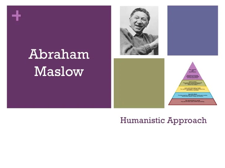 Maslow actualization abraham hierarchy