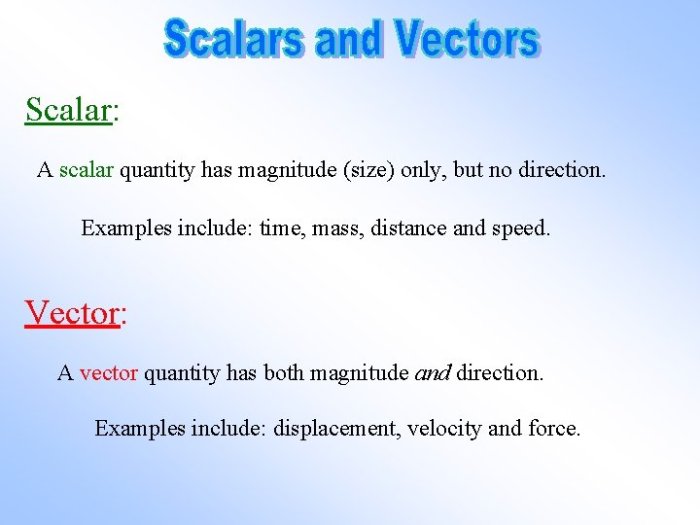 Which of the following statements about distance is false