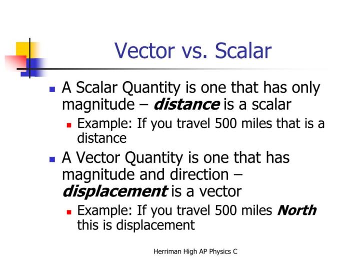 Which of the following statements about distance is false